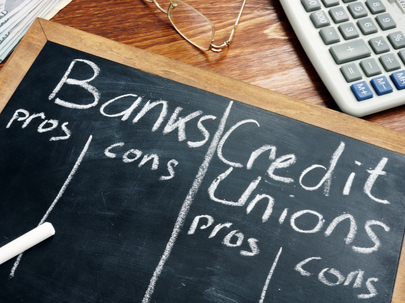 Loan Management Software