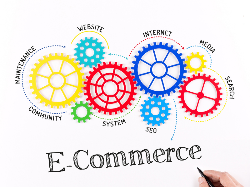 Call Center Software