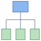 Finance Management Software