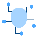 Identity Verification Software